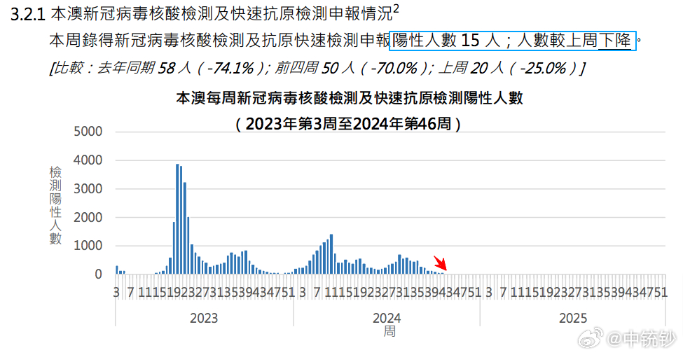 2024澳門開獎結果出來,數(shù)據(jù)導向執(zhí)行策略_Executive31.247