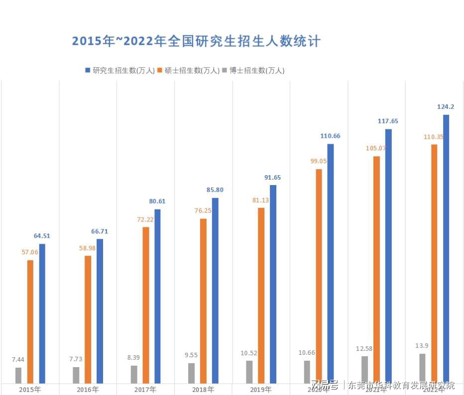 2024新澳免費(fèi)資料大全精準(zhǔn)版,正確解答落實(shí)_戶外版25.438