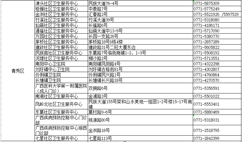 新澳好彩資料免費(fèi)提供,最新熱門解答落實(shí)_RX版73.972