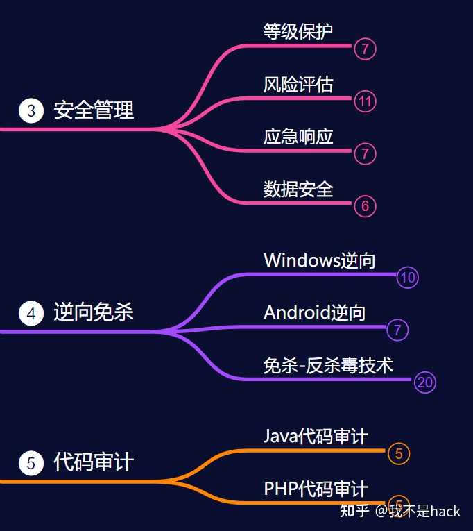 精準(zhǔn)一肖一碼一子一中,安全策略評(píng)估_Windows42.463