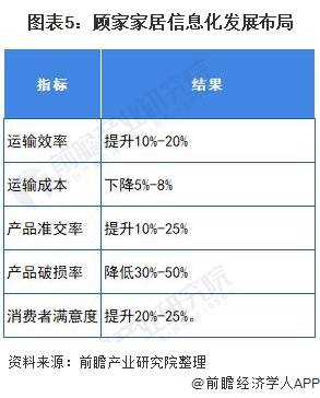 澳門正版精準(zhǔn)免費(fèi)大全,全面實(shí)施分析數(shù)據(jù)_進(jìn)階版20.570