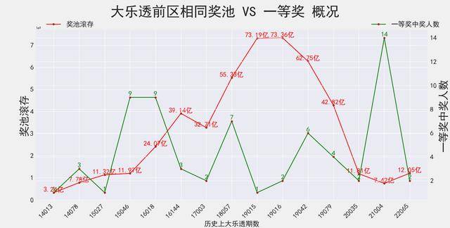 香港開獎+結(jié)果+開獎,統(tǒng)計研究解釋定義_蘋果款62.330