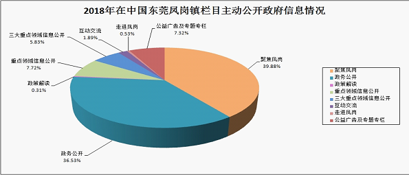 香港免費(fèi)大全資料大全,實(shí)時(shí)數(shù)據(jù)解析_GT89.306