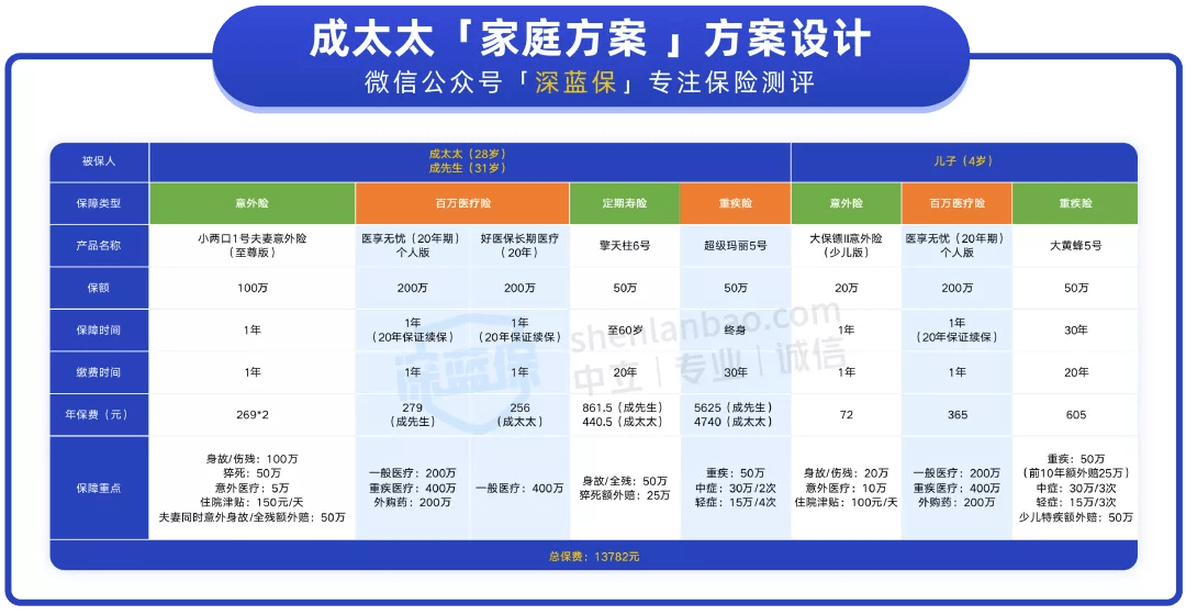 2024今晚新澳門開獎(jiǎng)結(jié)果,數(shù)據(jù)解析計(jì)劃導(dǎo)向_頂級版65.930