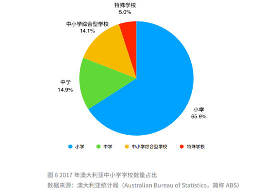 2024新澳正版免費(fèi)資料,專(zhuān)業(yè)數(shù)據(jù)解釋定義_Essential82.569