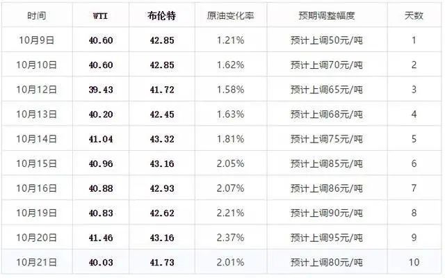 2024新澳門(mén)今晚開(kāi)獎(jiǎng)號(hào)碼結(jié)果,快速解答方案執(zhí)行_C版93.119