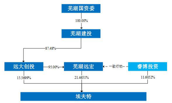 澳門今晚一肖必中特,深入數(shù)據(jù)策略解析_KP47.293