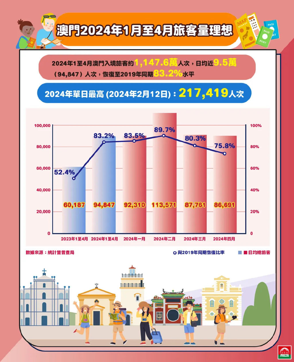 2024年澳門正版免費,數(shù)據(jù)解析說明_精裝版18.418