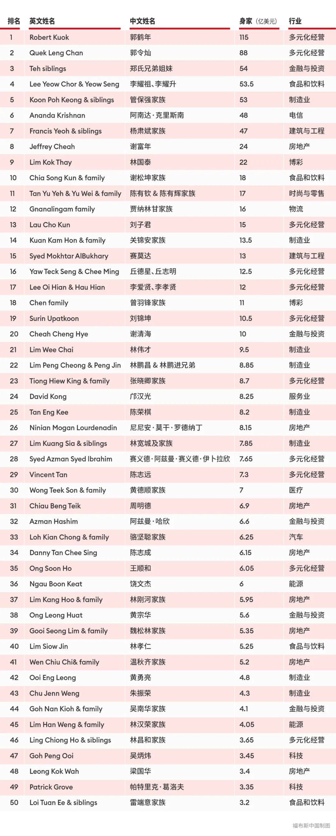 2024澳門開獎歷史記錄結(jié)果查詢,重要性分析方法_PalmOS66.830