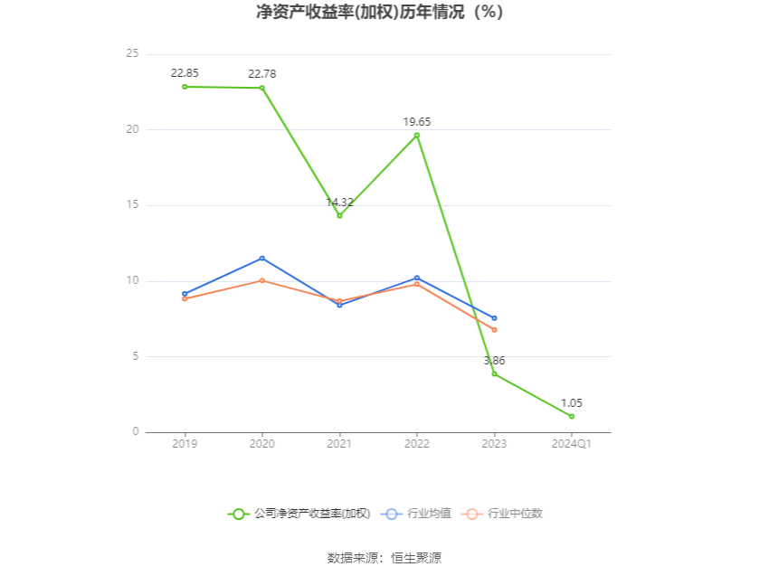 2024新澳門正版資料大全,創(chuàng)新執(zhí)行計劃_旗艦版56.926