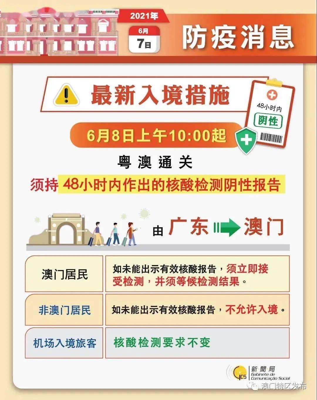 新澳門2023年今晚開獎(jiǎng)結(jié)果,實(shí)效性解析解讀策略_基礎(chǔ)版71.582