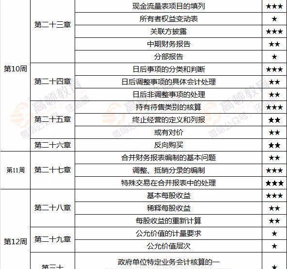 最準一肖100%最準的資料,實地計劃設計驗證_復刻款98.558