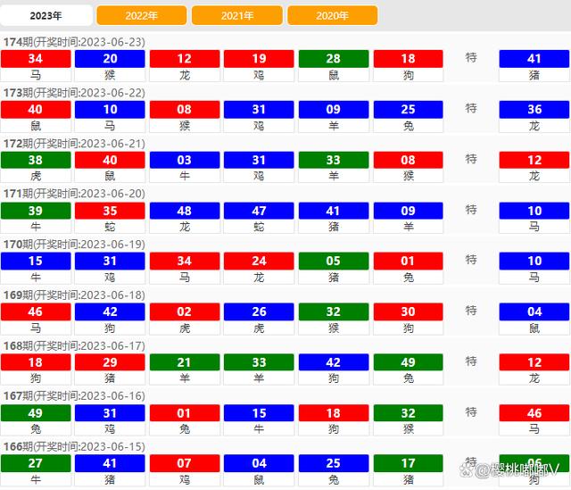 2024新澳門歷史開獎記錄,實地數據驗證分析_優(yōu)選版60.902