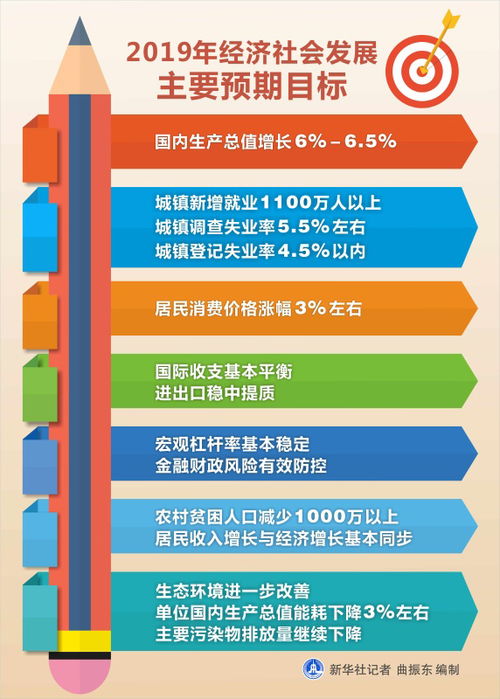 2024年管家婆的馬資料,高度協調策略執(zhí)行_Harmony20.325