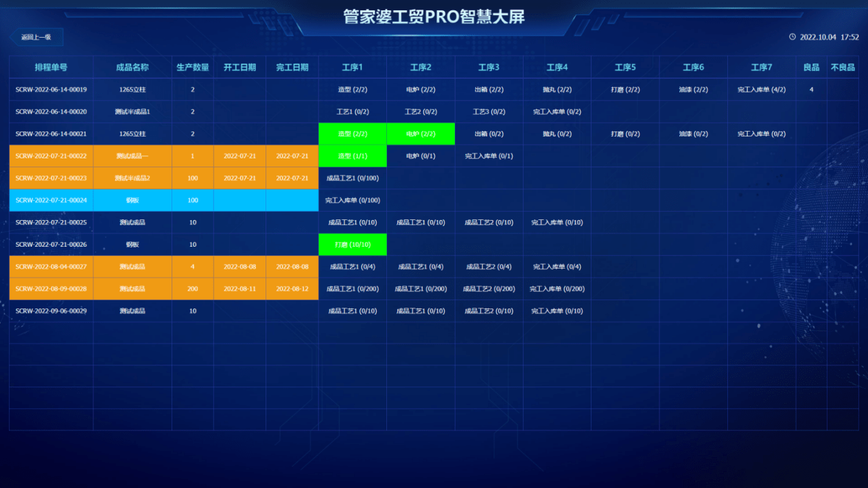 管家婆一肖一碼100%準(zhǔn)確,數(shù)據(jù)設(shè)計驅(qū)動執(zhí)行_Prime74.804