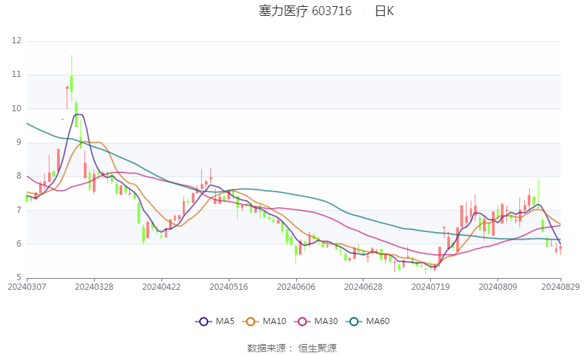 2024澳門六開彩開獎(jiǎng)結(jié)果,動(dòng)態(tài)詞語(yǔ)解釋落實(shí)_FT36.477