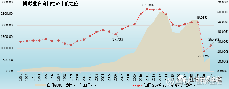 新澳門彩歷史開獎記錄走勢圖,理論分析解析說明_微型版26.673