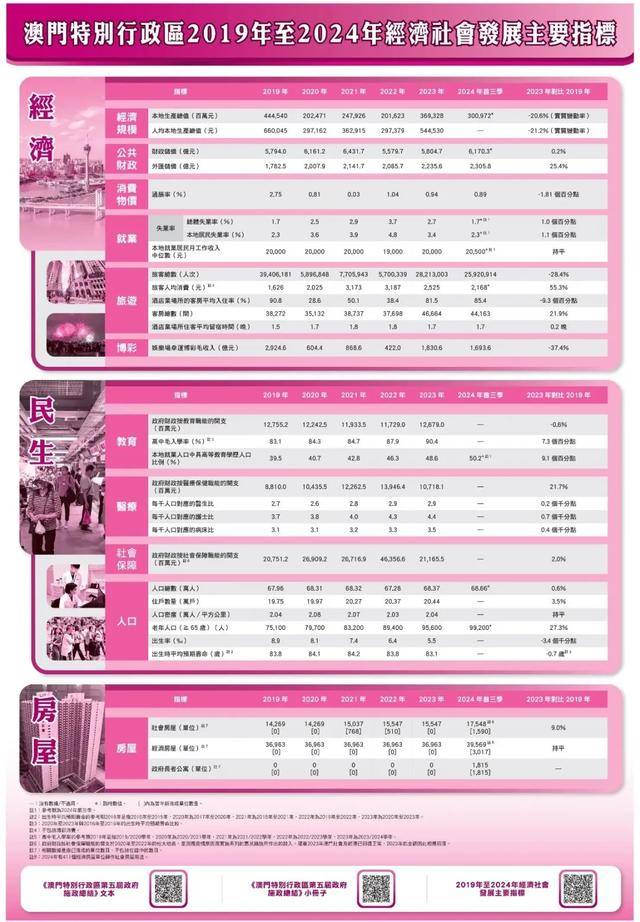 2024年澳門開獎結果,高度協(xié)調(diào)策略執(zhí)行_MT21.80