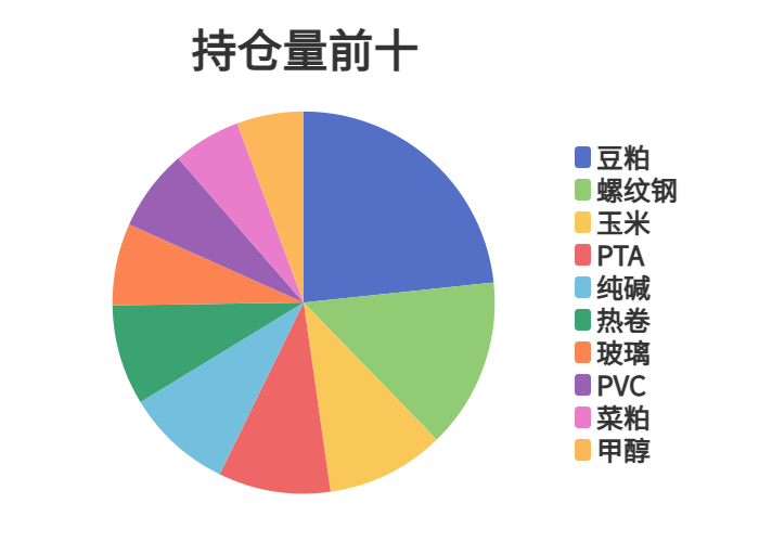 2024天天彩全年免費(fèi)資料,數(shù)據(jù)解析支持方案_至尊版86.222