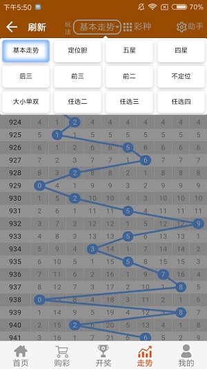 2024澳門(mén)天天開(kāi)好彩大全53期,高度協(xié)調(diào)策略執(zhí)行_UHD款82.721