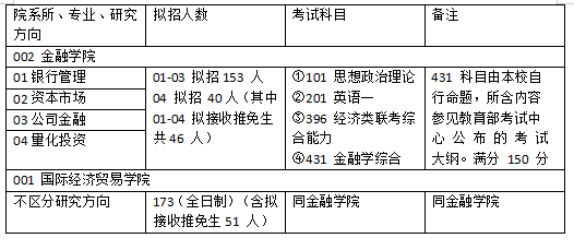 新澳2024大全正版免費(fèi)資料,國(guó)產(chǎn)化作答解釋定義_限量版54.50