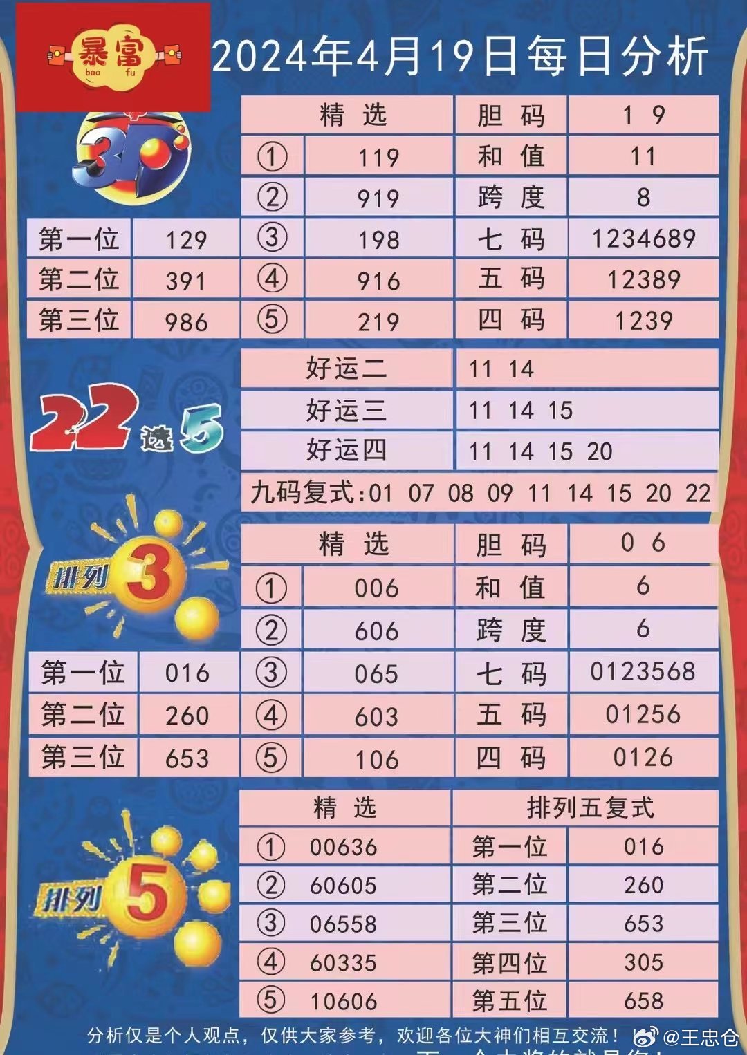 626969澳彩資料2024年,功能性操作方案制定_XE版48.779