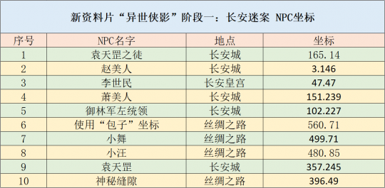 最準(zhǔn)一肖100%最準(zhǔn)的資料,多樣化策略執(zhí)行_S150.554