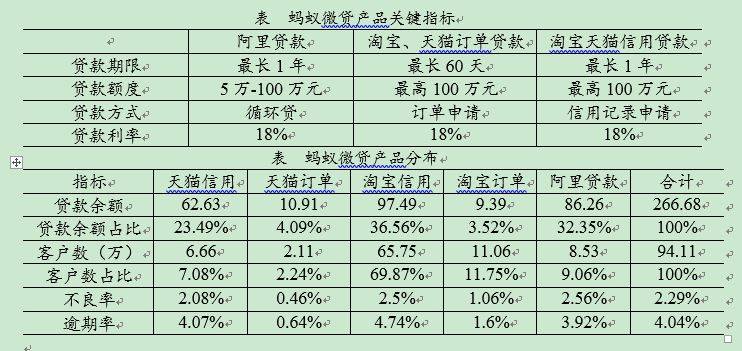 一碼一肖一特一中2024,效率資料解釋落實(shí)_Premium71.168