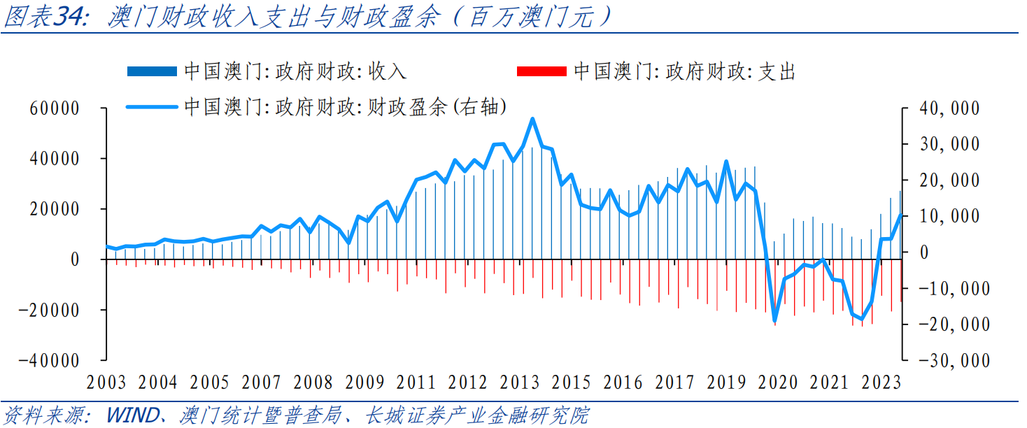 2024澳門今晚開特,實踐調(diào)查解析說明_FHD版95.317