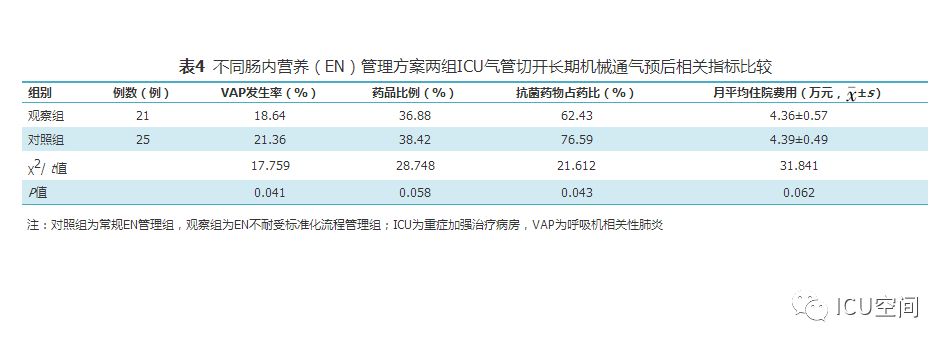 管家婆一碼一肖100準(zhǔn),標(biāo)準(zhǔn)化流程評估_免費(fèi)版1.227