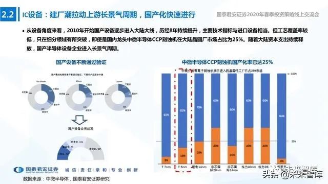 2024新奧正版資料免費(fèi),國產(chǎn)化作答解釋落實_策略版25.918