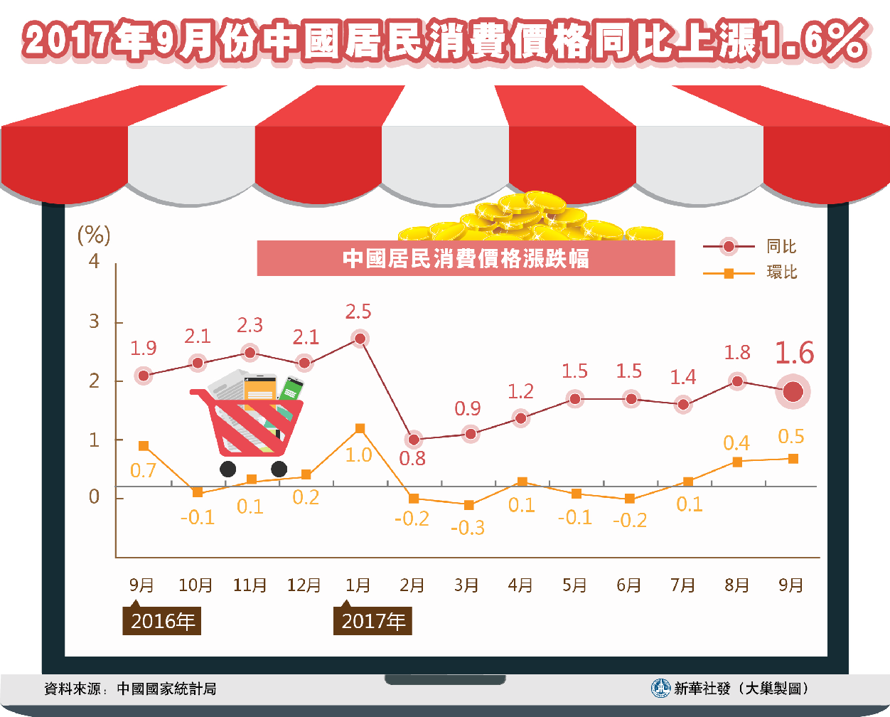 第1158頁