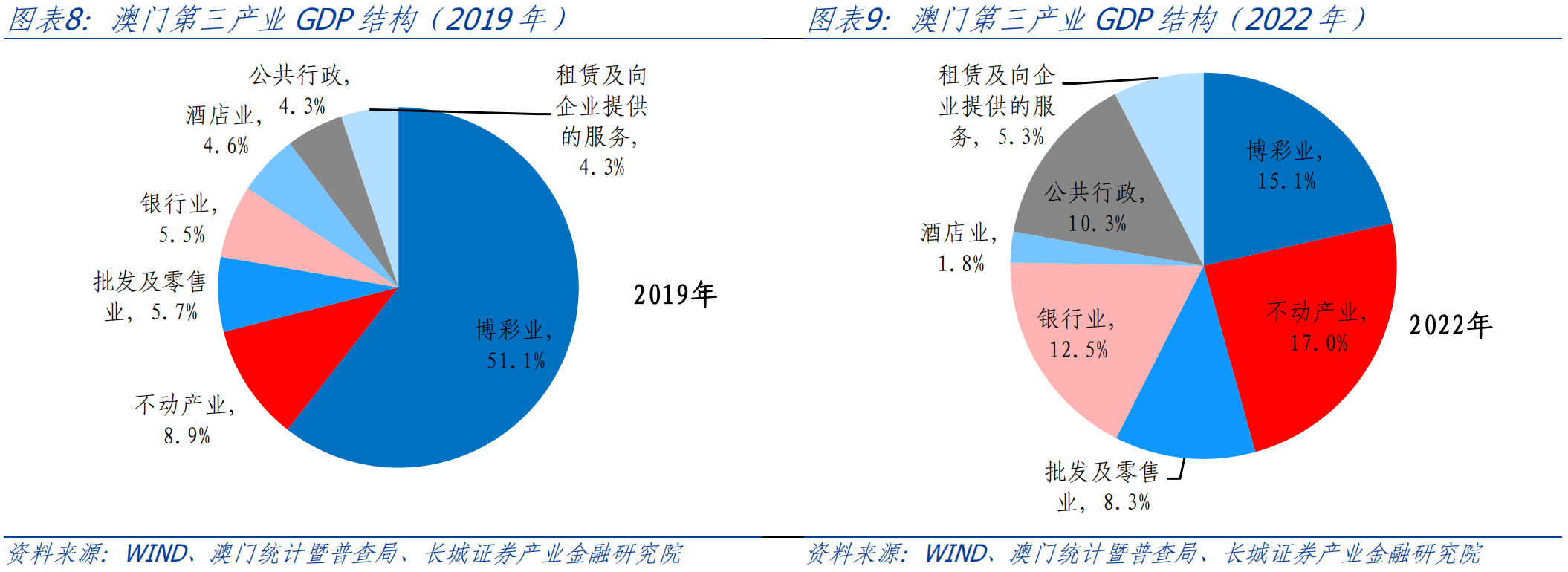 新澳門最精準正最精準正版資料,數(shù)據(jù)整合執(zhí)行計劃_策略版24.443