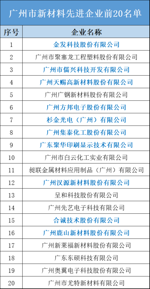 新澳2024今晚開獎(jiǎng)結(jié)果,先進(jìn)技術(shù)執(zhí)行分析_36029.598