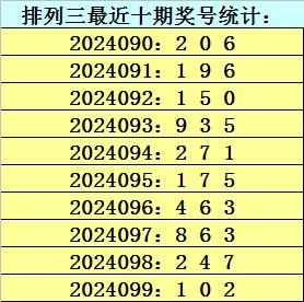 新澳門一碼一碼100準(zhǔn)確,實(shí)用性執(zhí)行策略講解_Prestige35.507