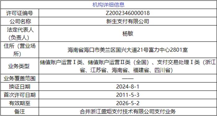 新澳天天開(kāi)獎(jiǎng)資料大全最新版,定性評(píng)估說(shuō)明_X版59.98