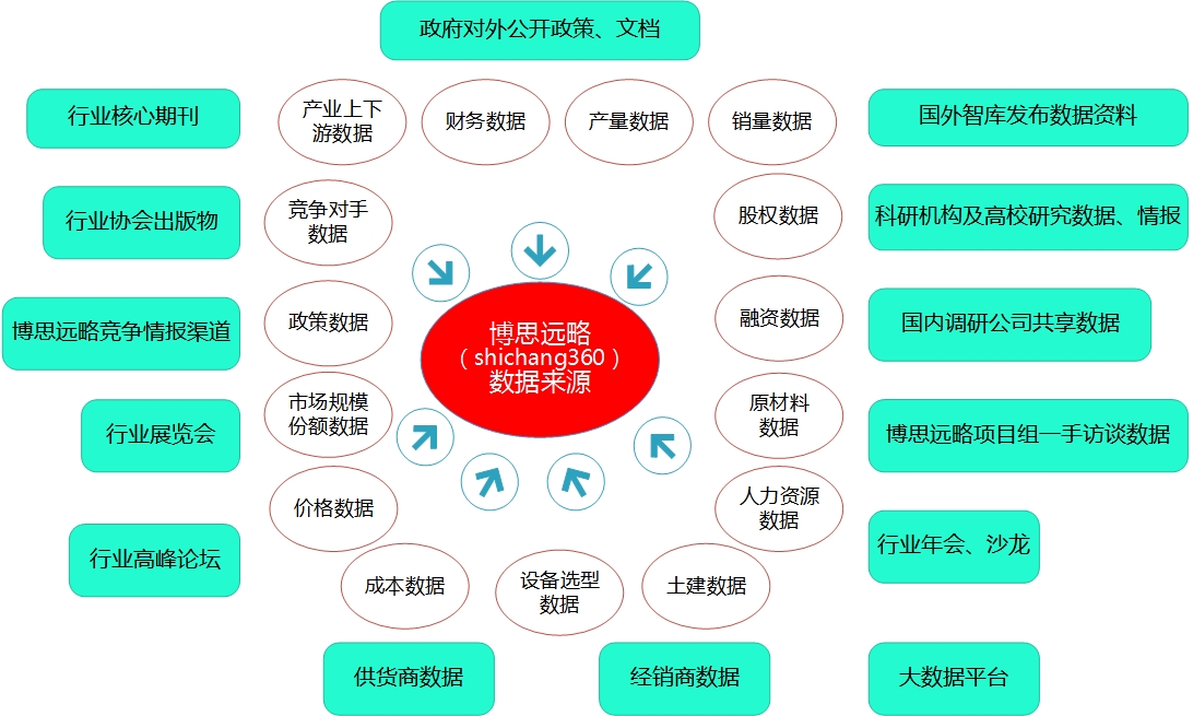 2024新奧免費(fèi)資料,深層策略設(shè)計(jì)數(shù)據(jù)_云端版73.414