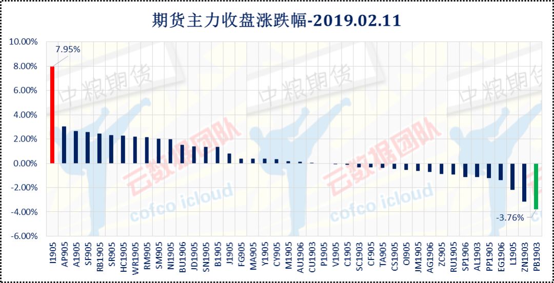 新澳門今晚開獎(jiǎng)結(jié)果,數(shù)據(jù)驅(qū)動(dòng)執(zhí)行決策_(dá)AR版99.983