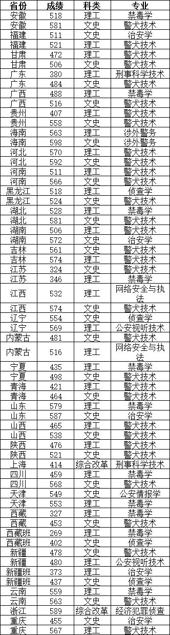 新澳天天開獎(jiǎng)資料大全最新100期,預(yù)測解讀說明_安卓33.985