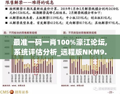 精準(zhǔn)一肖100%免費(fèi),實(shí)證研究解析說明_Mixed20.636