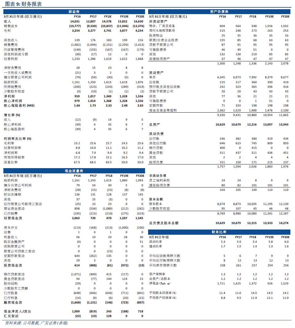 2024新澳門天天開好彩大全正版,定性分析說明_4K21.19