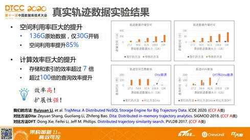 阻燃劑 第191頁