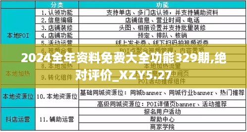 2024年正版資料免費大全掛牌,快速響應(yīng)計劃分析_Superior36.461