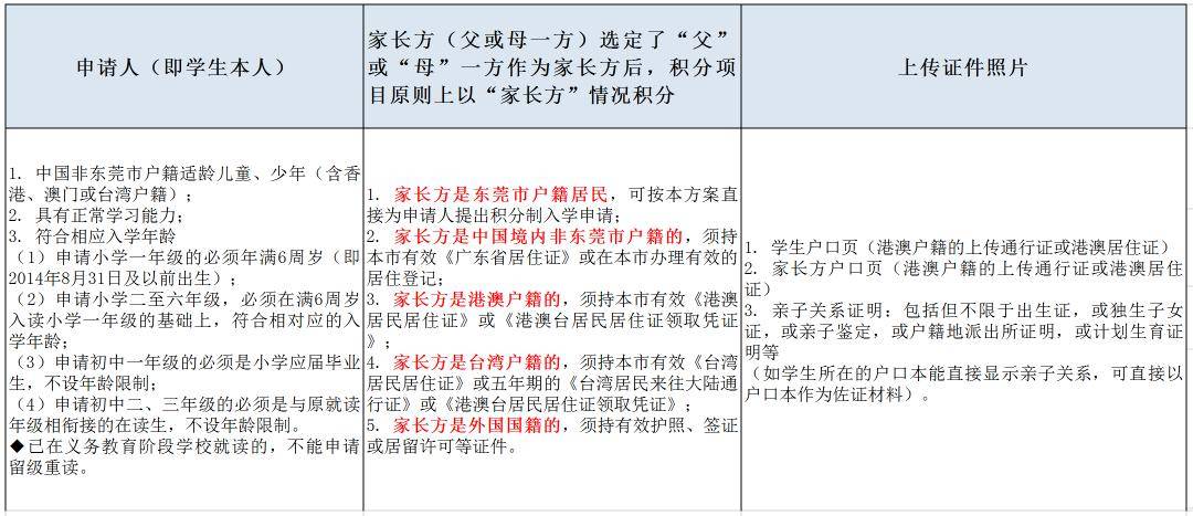 新澳門(mén)今天最新免費(fèi)資料,全面理解執(zhí)行計(jì)劃_頂級(jí)版61.60