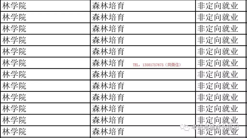 阻燃劑 第190頁