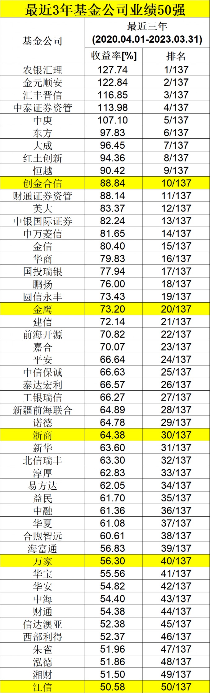 2004新澳門天天開好彩大全54,深入解析策略數(shù)據(jù)_專屬版62.56