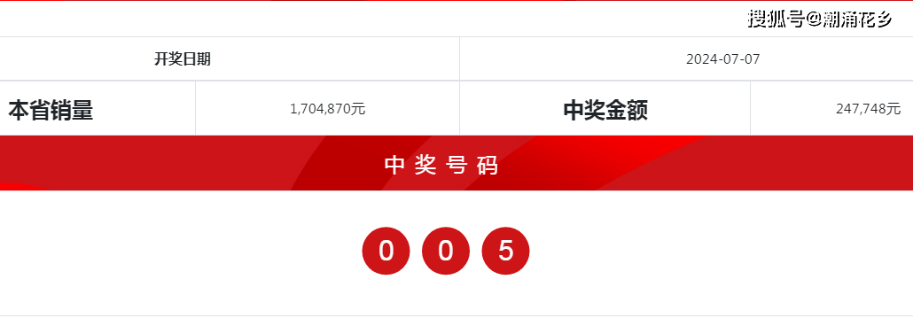 2024澳門特馬今晚開什么碼,實(shí)地?cái)?shù)據(jù)分析計(jì)劃_zShop23.335