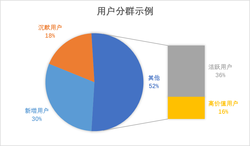 精準(zhǔn)一肖100%免費(fèi),深層數(shù)據(jù)分析執(zhí)行_soft30.366