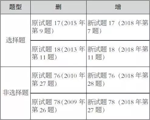 澳門100%最準(zhǔn)一肖,精確分析解析說(shuō)明_視頻版34.504