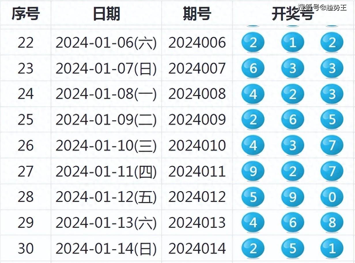 新澳門今晚開獎結(jié)果+開獎,收益成語分析落實(shí)_8DM77.904